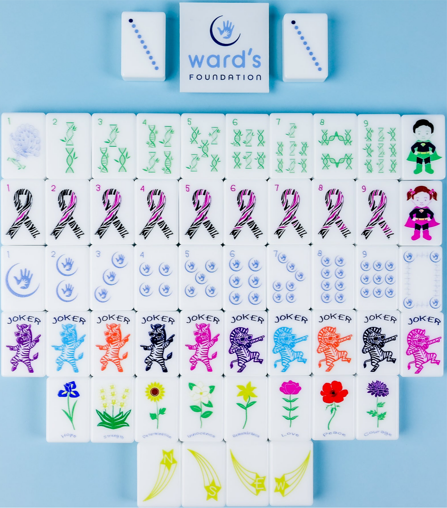 Ward's RARE Line
